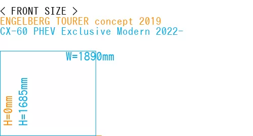 #ENGELBERG TOURER concept 2019 + CX-60 PHEV Exclusive Modern 2022-